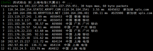 ION电信回程路由