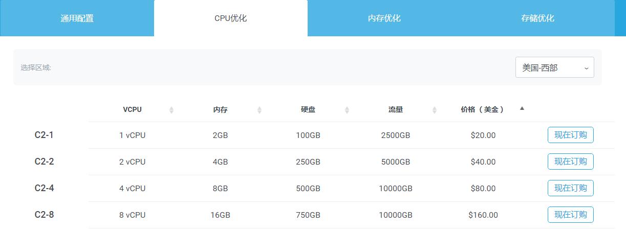 Krypt云服务器方案
