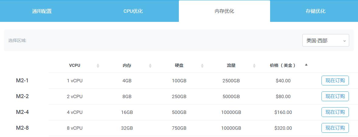Krypt云服务器方案